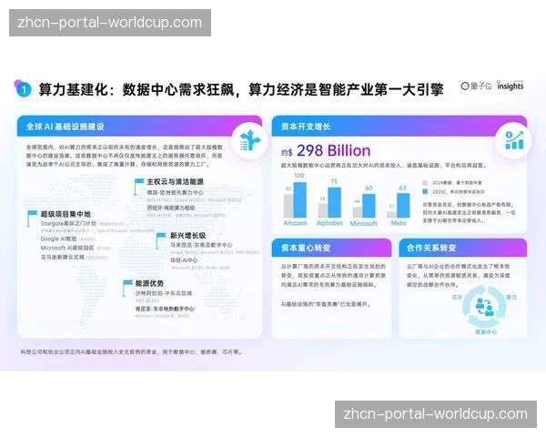 AI预测模型显示，曼市德比胜负关键或在于中场控球率