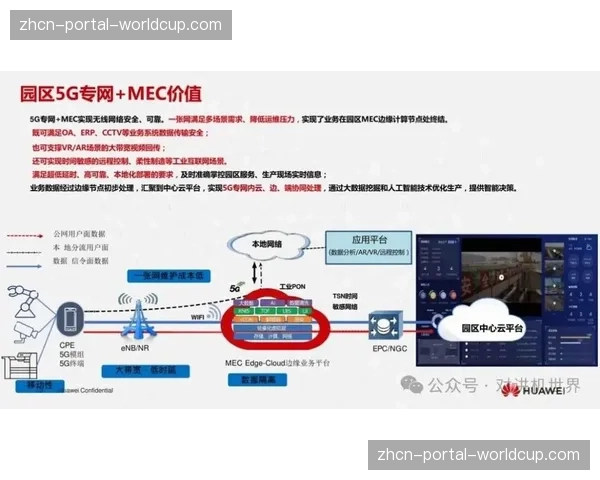 5G专网支撑实时指挥体系落地，实现毫秒级指令响应