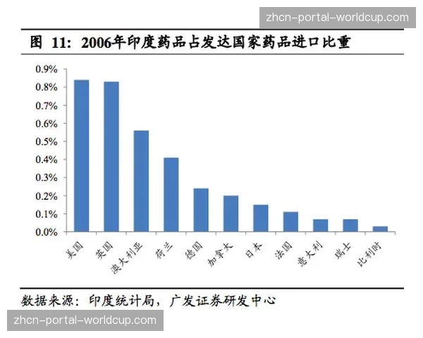 意甲联盟CEO德西尔沃：技术创新为未来发展和革命铺平道路网页